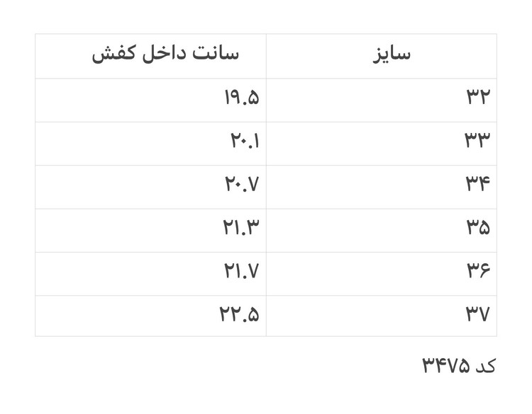 کتانی بچگانه اسپرت بند چرخشی (BOA) مدل لژدار حبابدار کد 3420 و 3475