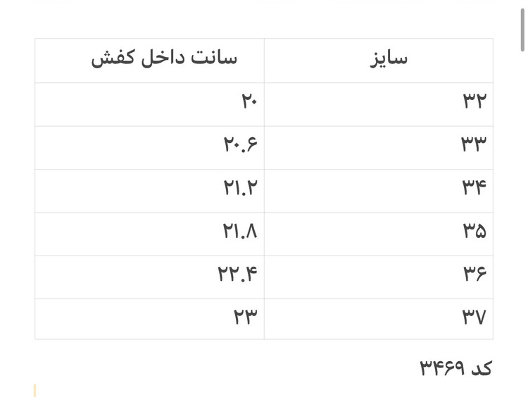 کتانی اسپرت بچگانه مدل نایک اسپرت – سبک، نرم و مخصوص پیادهروی و مدرسه کد3469
