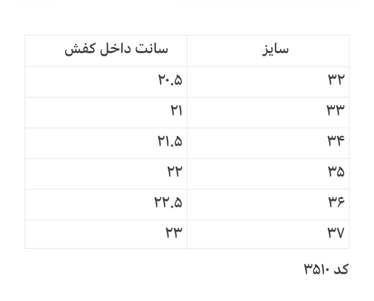 کفش کتانی ساق دار طرح نایک ایر جردن ۱ (Jordan 1 Mid) – استایل اسپرت و روزمره کد 3510