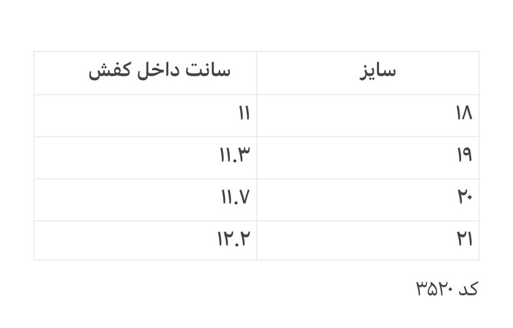 کفش سوتی نوزادی و نوپا چسبی طرح خرس مدل Sport Baby کد3520